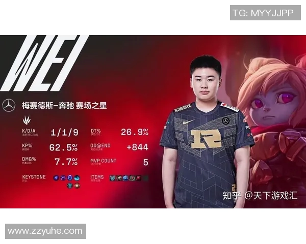 赛后复盘：RNG与BLG对决中的战术分析与技术亮点探讨