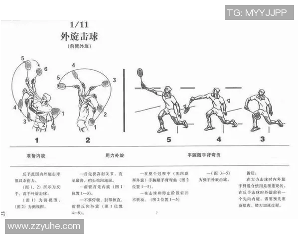 提升球技水平的十大关键技巧与训练方法解析