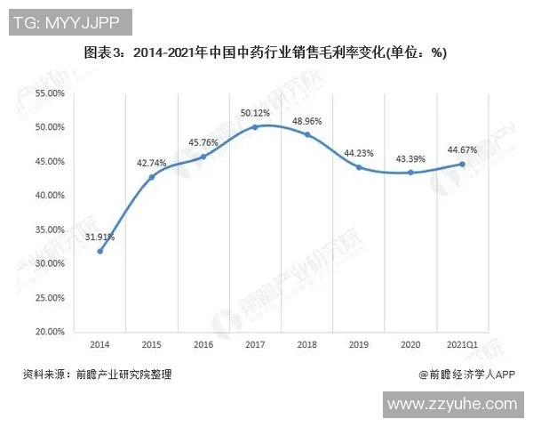 成都街舞队实力强劲最新个人能力TOP10榜单揭晓