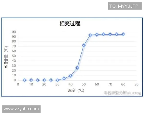 杭州乒乓球队节奏表现的数据分析与战术优化探讨