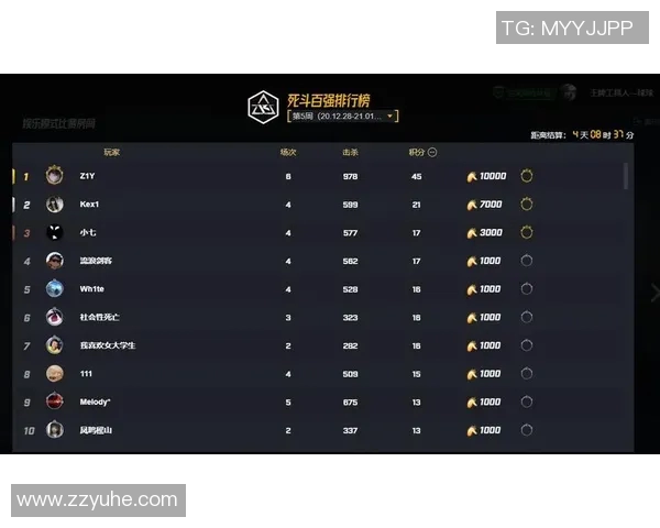 CSGO团队协作实力大比拼WE战队荣登榜首引发热议